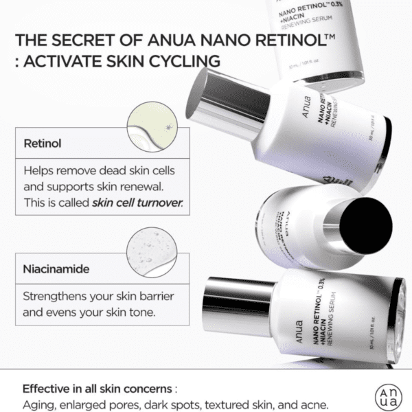 Anua Nano Retinol 0.3% + Niacin Renewing Serum 30ml