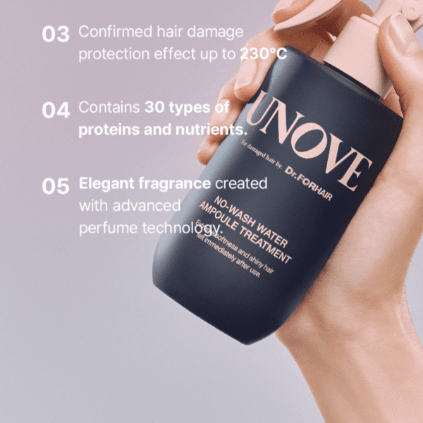 UNOVE No-Wash Water Ampoule Treatment 200ml