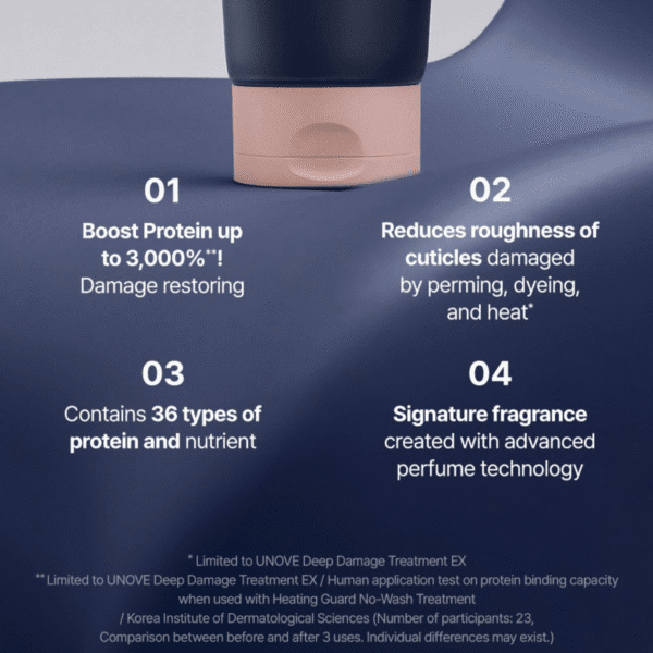 UNOVE Deep Damage Treatment EX Jumbo