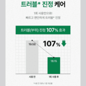 MEDIPEEL Cica Cooling Soothing Wrapping Mask